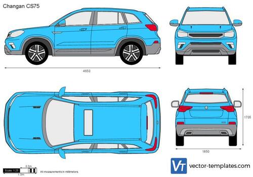 Changan CS75