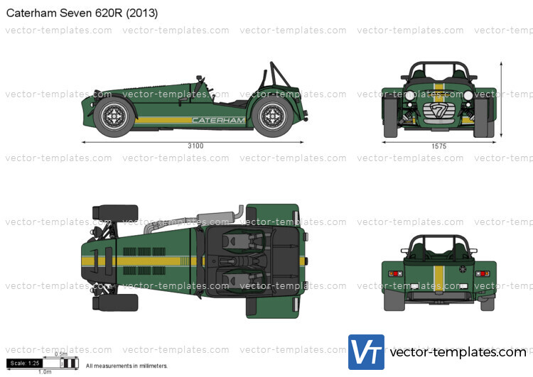 Caterham Seven 620R