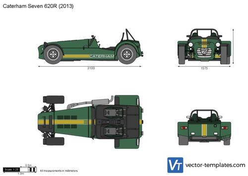 Caterham Seven 620R