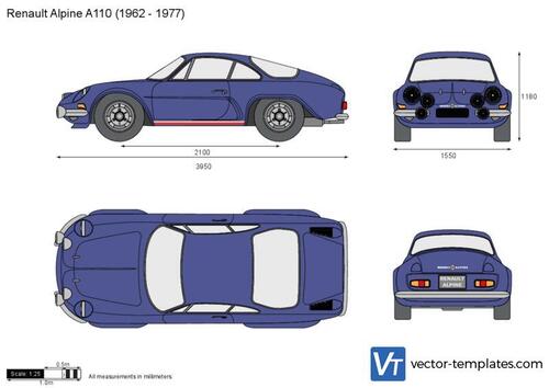 Renault Alpine A110