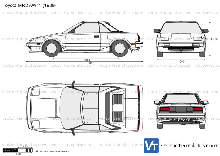 Toyota MR2 AW11