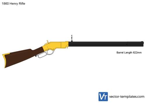 1860 Henry Rifle