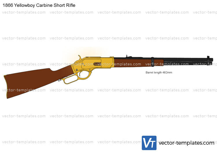 1866 Yellowboy Carbine Short Rifle