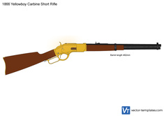 1866 Yellowboy Carbine Short Rifle
