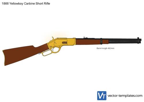 1866 Yellowboy Carbine Short Rifle