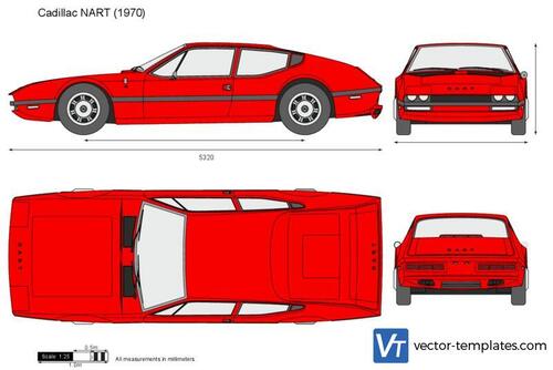 Cadillac NART