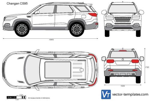 Changan CS95