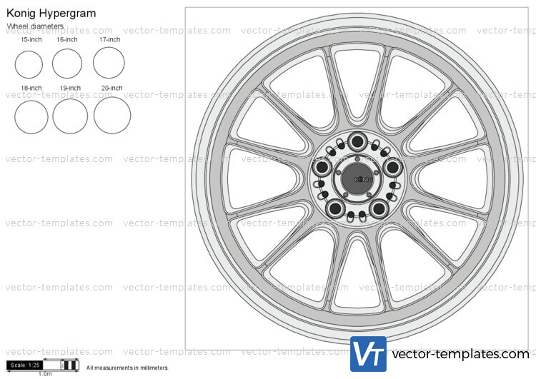 Konig Hypergram