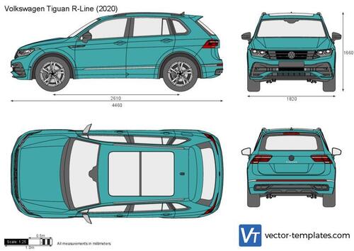 Volkswagen Tiguan R-Line