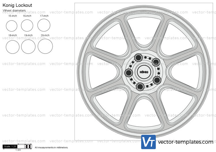 Konig Lockout