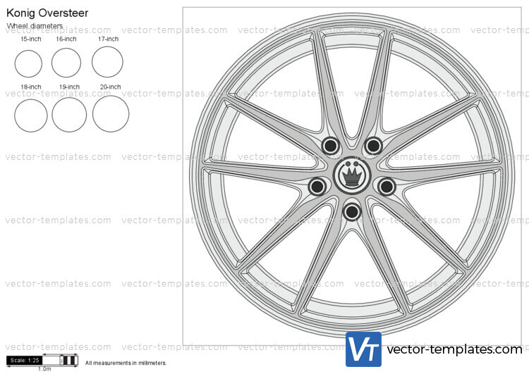 Konig Oversteer