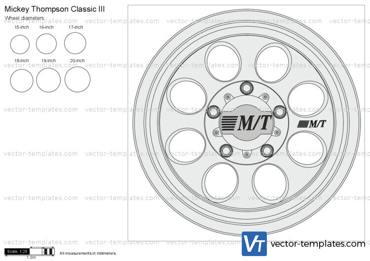 Mickey Thompson Classic III