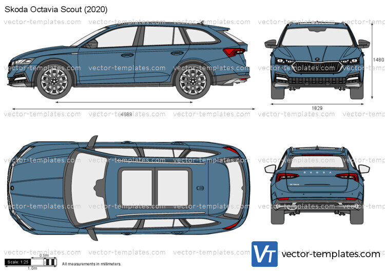 Skoda Octavia Scout