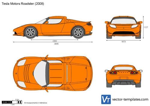 Tesla Motors Roadster