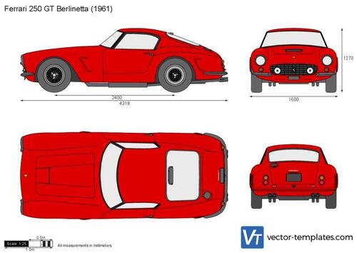 Ferrari 250 GT Berlinetta