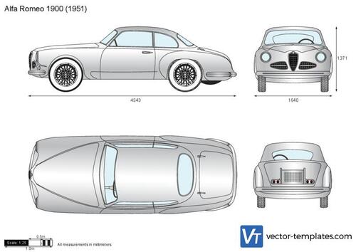 Alfa Romeo 1900