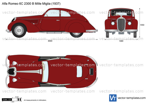 Alfa Romeo 6C 2300 B Mille Miglia