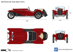 Alfa Romeo 8C Gran Sport