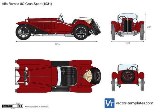 Alfa Romeo 8C Gran Sport