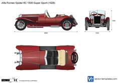 Alfa Romeo Spider 6C 1500 Super Sport