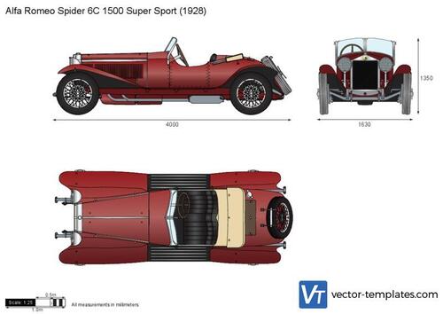 Alfa Romeo Spider 6C 1500 Super Sport