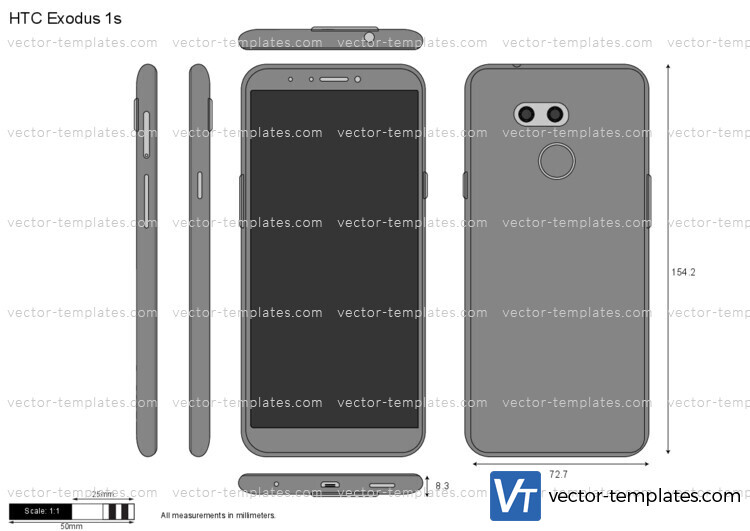 HTC Exodus 1s