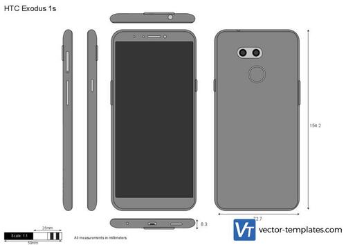 HTC Exodus 1s