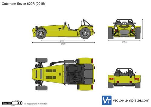 Caterham Seven 620R