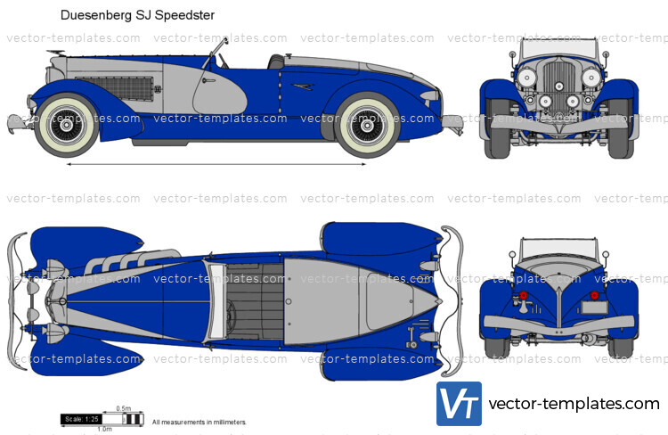 Duesenberg SJ Speedster