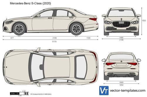 Mercedes-Benz S-Class W223