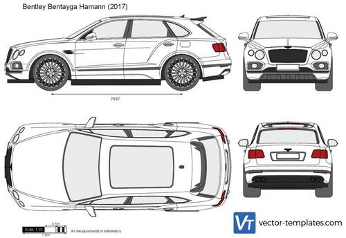 Bentley Bentayga Hamann