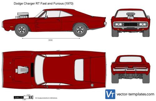 Dodge Charger RT Fast and Furious