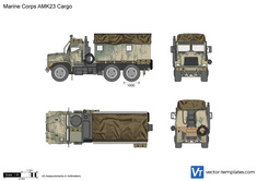 Marine Corps AMK23 Cargo