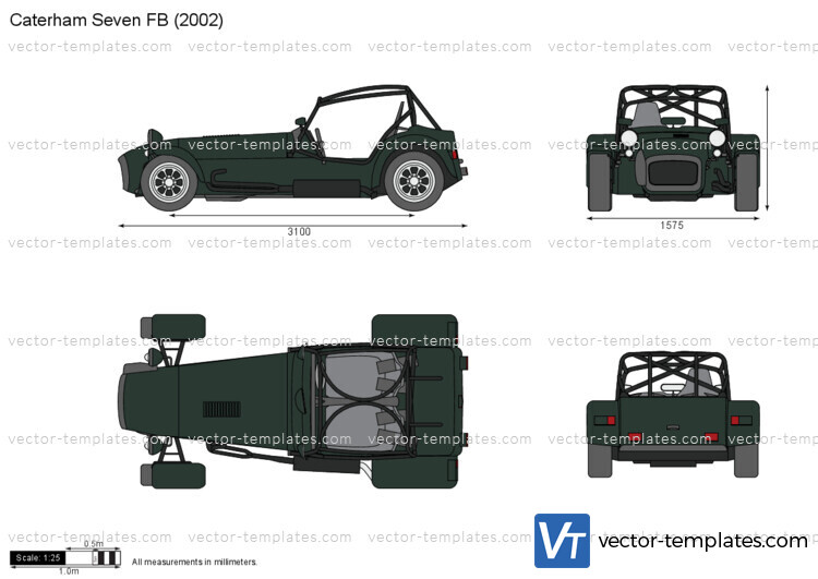 Caterham Seven FB