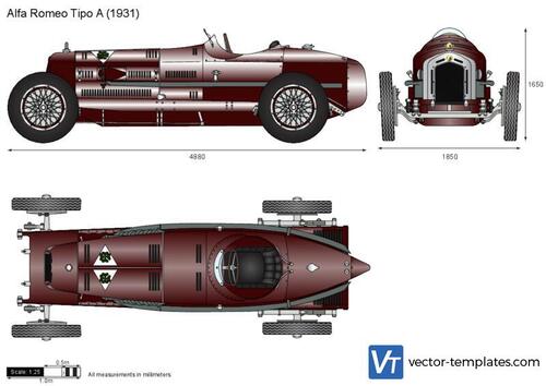 Alfa Romeo Tipo A