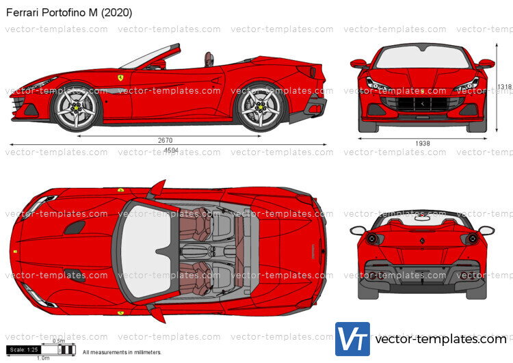 Ferrari Portofino M