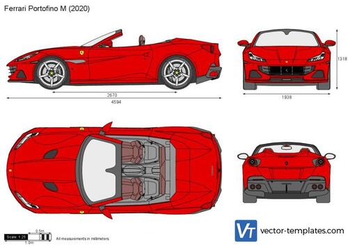 Ferrari Portofino M