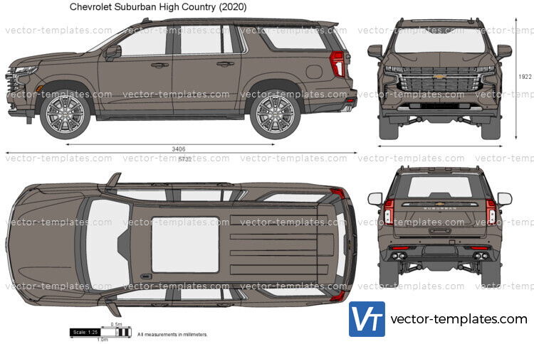 Chevrolet Suburban High Country