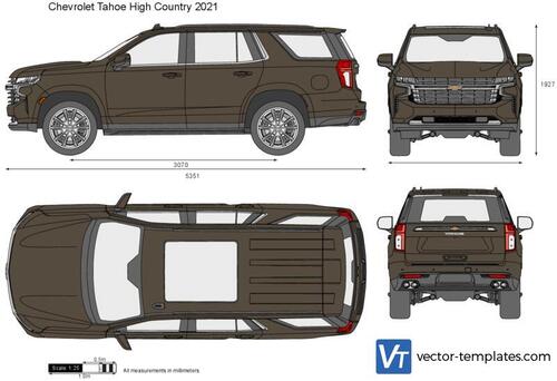 Chevrolet Tahoe High Country