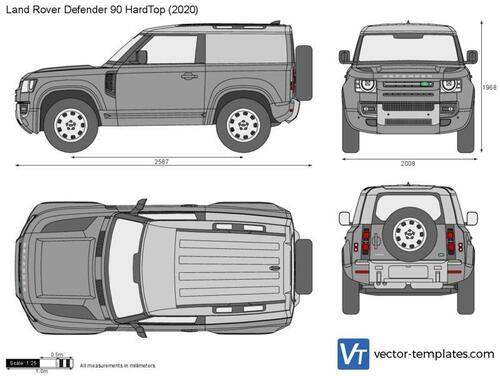 Land Rover Defender 90 HardTop