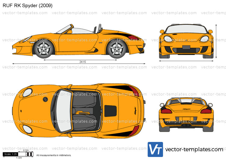 RUF RK Spyder