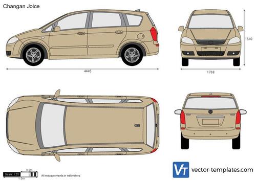 Changan Joice