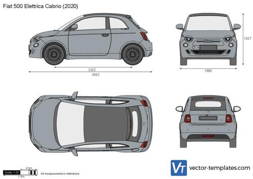 Fiat 500 Elettrica Cabrio