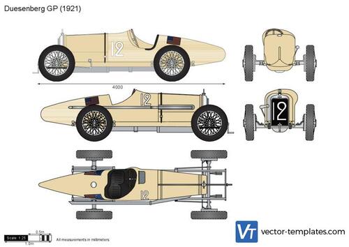Duesenberg GP