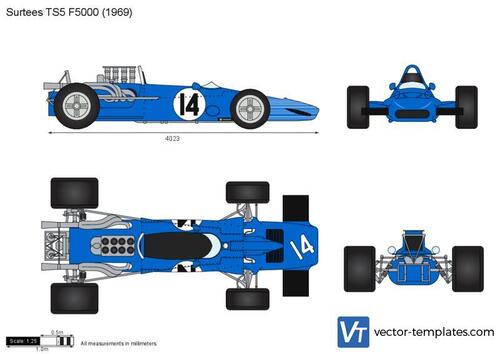 Surtees TS5 F5000