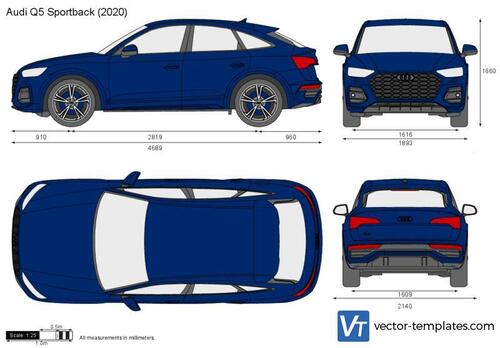 Audi Q5 Sportback