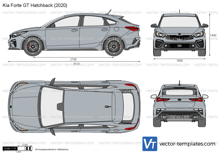 Kia Forte GT Hatchback