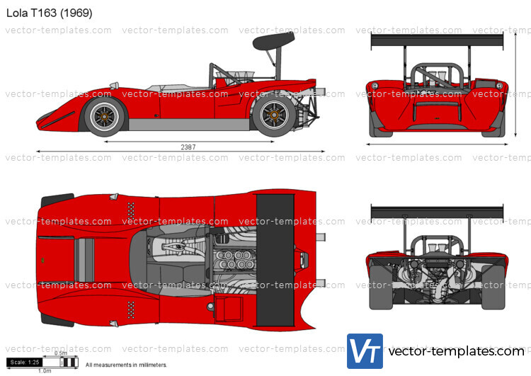 Lola T163