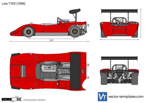 Lola T163