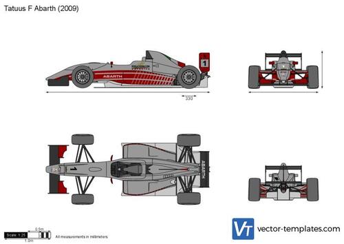 Tatuus F Abarth